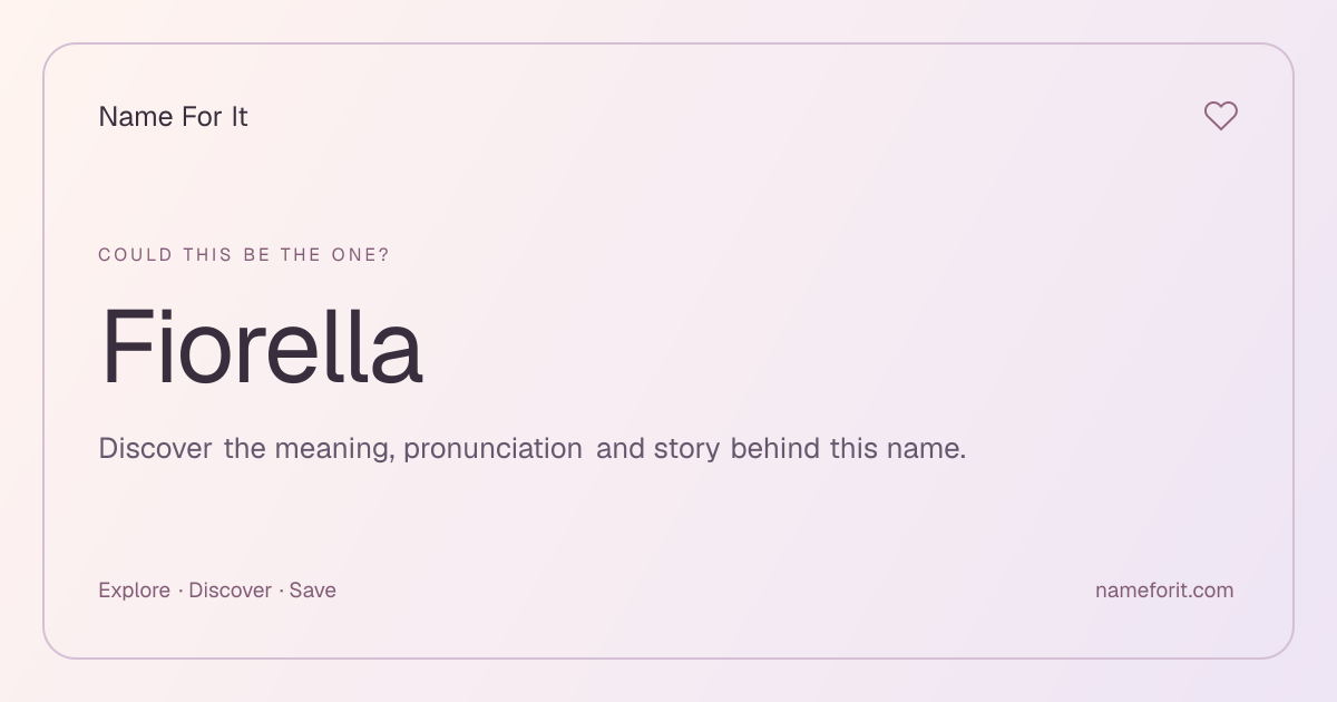 Share preview for Name For It