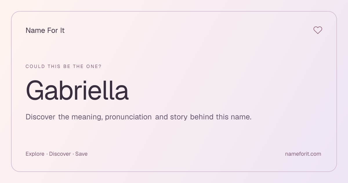 Share preview for Name For It
